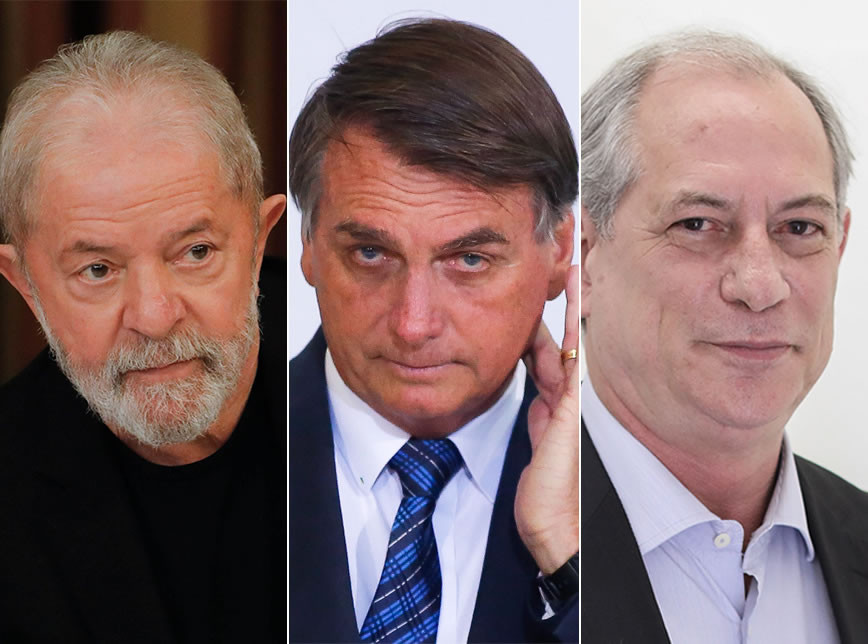 Enquete ao vivo: Lula x Bolsonaro x Ciro