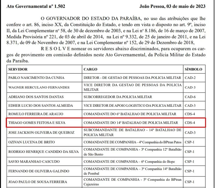 Major Feitosa é o novo comandante do 14º Batalhão, em Sousa