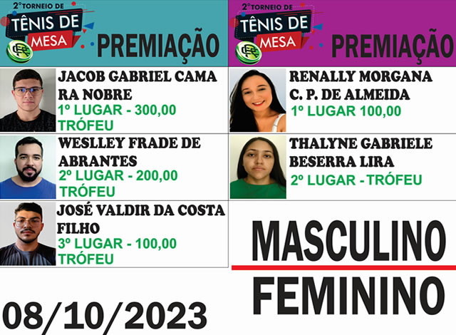 FOTOS: Campestre Clube de Sousa realiza 2º torneio de tênis de mesa aberto